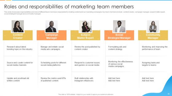 Digital Marketing Guide For B2B Firms Ppt PowerPoint Presentation Complete Deck With Slides