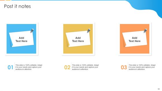 Digital Marketing Guide For B2B Firms Ppt PowerPoint Presentation Complete Deck With Slides
