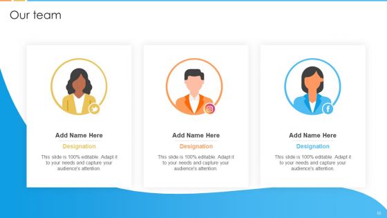 Digital Marketing Guide For B2B Firms Ppt PowerPoint Presentation Complete Deck With Slides