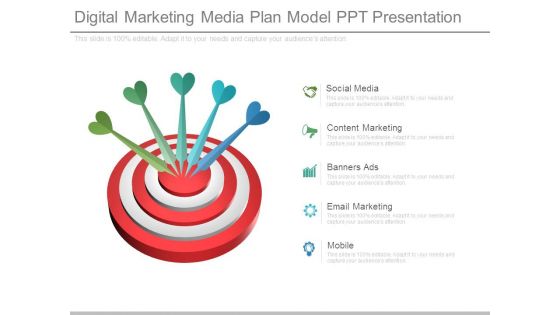 Digital Marketing Media Plan Model Ppt Presentation