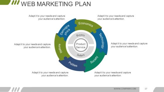 Digital Marketing Opportunities And Challenges Ppt PowerPoint Presentation Complete Deck With Slides