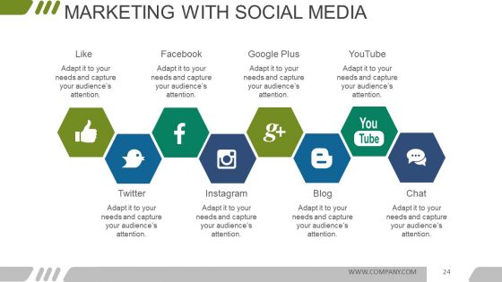 Digital Marketing Opportunities And Challenges Ppt PowerPoint Presentation Complete Deck With Slides