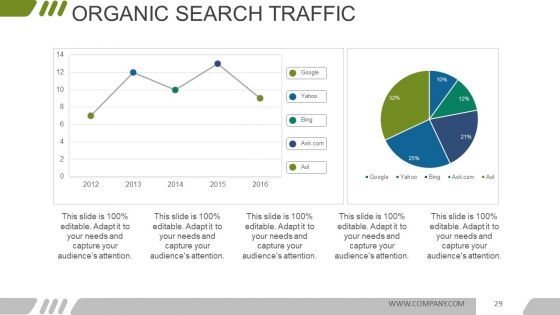 Digital Marketing Opportunities And Challenges Ppt PowerPoint Presentation Complete Deck With Slides