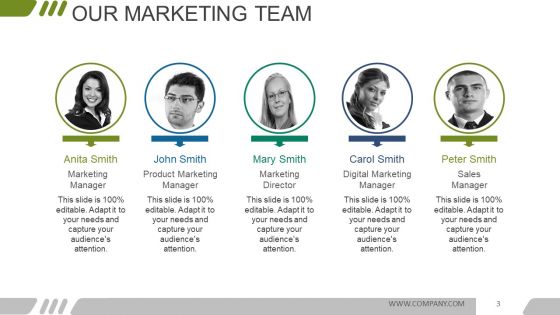 Digital Marketing Opportunities And Challenges Ppt PowerPoint Presentation Complete Deck With Slides