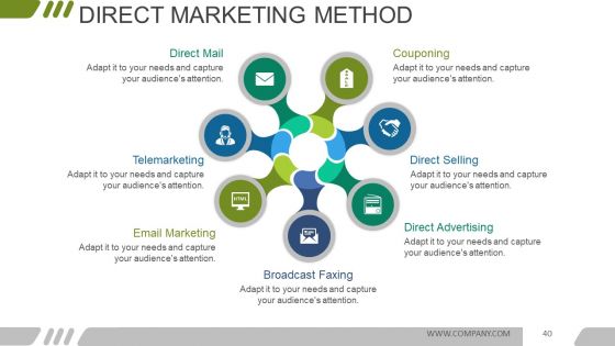 Digital Marketing Opportunities And Challenges Ppt PowerPoint Presentation Complete Deck With Slides