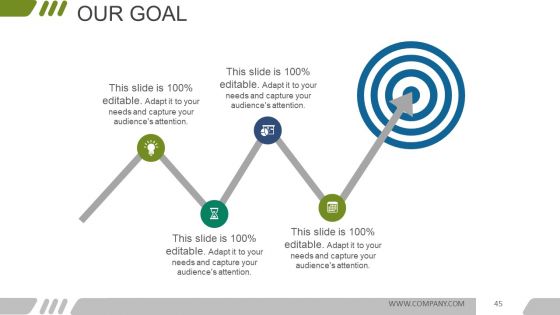 Digital Marketing Opportunities And Challenges Ppt PowerPoint Presentation Complete Deck With Slides