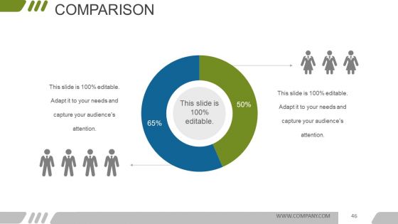Digital Marketing Opportunities And Challenges Ppt PowerPoint Presentation Complete Deck With Slides