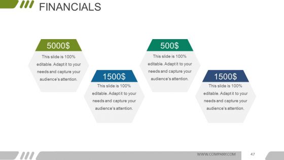 Digital Marketing Opportunities And Challenges Ppt PowerPoint Presentation Complete Deck With Slides