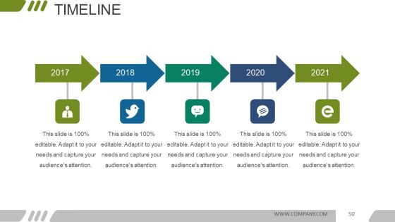 Digital Marketing Opportunities And Challenges Ppt PowerPoint Presentation Complete Deck With Slides