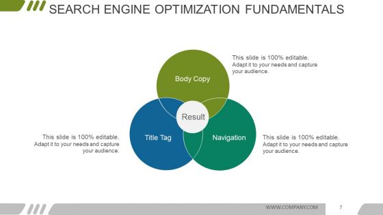 Digital Marketing Opportunities And Challenges Ppt PowerPoint Presentation Complete Deck With Slides