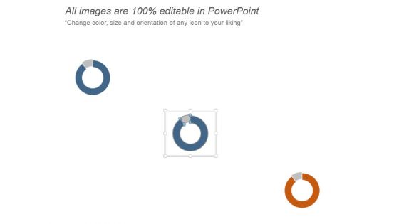 Digital Marketing Performance Overview Ppt PowerPoint Presentation Shapes