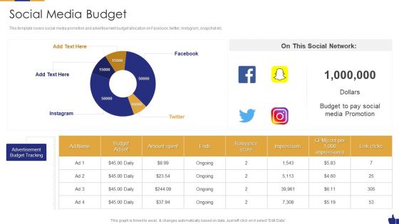 Digital Marketing Pitch Deck Social Media Budget Professional PDF Digital Marketing Pitch Deck Social Media Budget Professional PDF