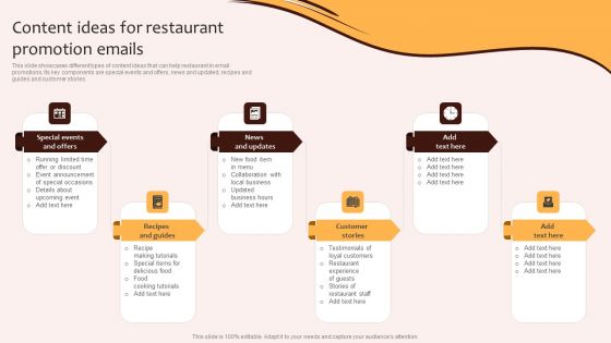 Digital Marketing Plan For Restaurant Business Content Ideas For Restaurant Promotion Emails Mockup PDF