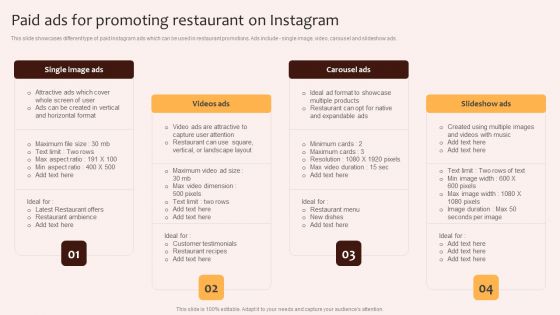 Digital Marketing Plan For Restaurant Business Paid Ads For Promoting Restaurant On Instagram Template PDF