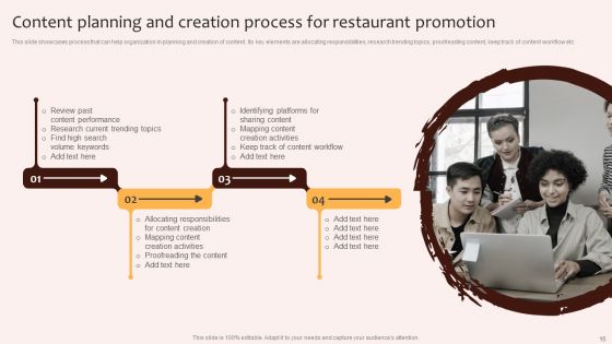 Digital Marketing Plan For Restaurant Business Ppt PowerPoint Presentation Complete Deck With Slides