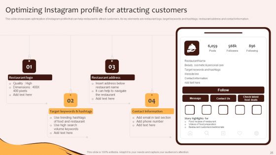 Digital Marketing Plan For Restaurant Business Ppt PowerPoint Presentation Complete Deck With Slides