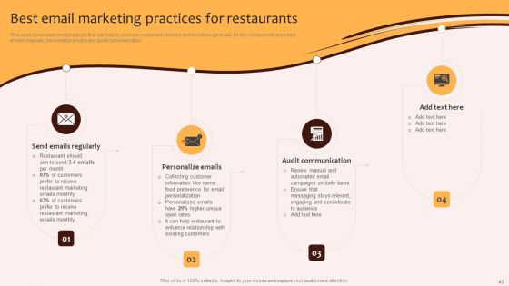 Digital Marketing Plan For Restaurant Business Ppt PowerPoint Presentation Complete Deck With Slides