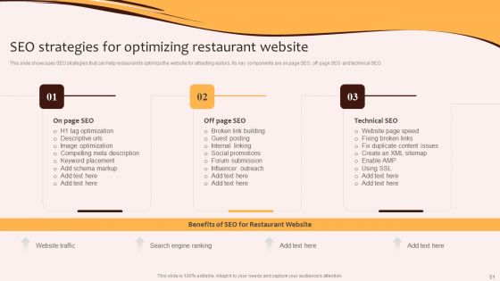 Digital Marketing Plan For Restaurant Business Ppt PowerPoint Presentation Complete Deck With Slides