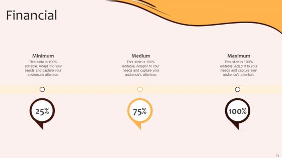 Digital Marketing Plan For Restaurant Business Ppt PowerPoint Presentation Complete Deck With Slides