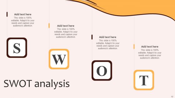 Digital Marketing Plan For Restaurant Business Ppt PowerPoint Presentation Complete Deck With Slides