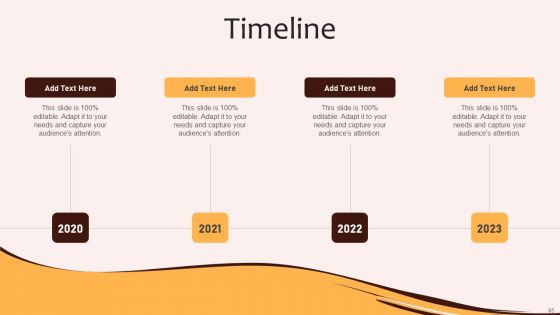 Digital Marketing Plan For Restaurant Business Ppt PowerPoint Presentation Complete Deck With Slides