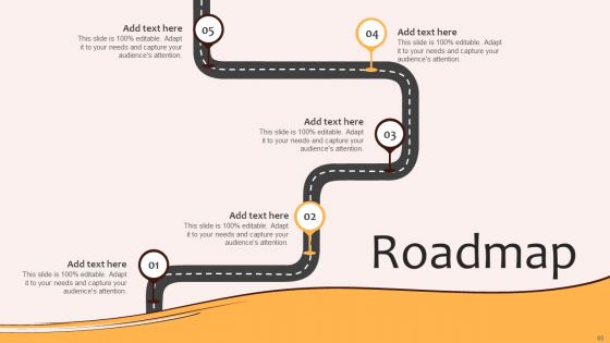 Digital Marketing Plan For Restaurant Business Ppt PowerPoint Presentation Complete Deck With Slides