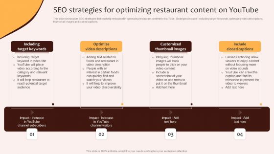 Digital Marketing Plan For Restaurant Business Seo Strategies For Optimizing Restaurant Content Topics PDF Digital Marketing Plan For Restaurant Business Seo Strategies For Optimizing Restaurant Content Topics PDF