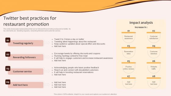 Digital Marketing Plan For Restaurant Business Twitter Best Practices For Restaurant Promotion Clipart PDF