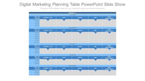 Digital Marketing Planning Table Powerpoint Slide Show