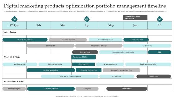 Digital Marketing Products Optimization Portfolio Management Timeline Themes PDF