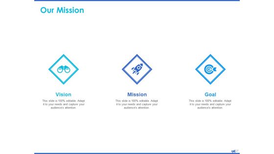 Digital Marketing Progress Report And Insights Ppt PowerPoint Presentation Complete Deck With Slides