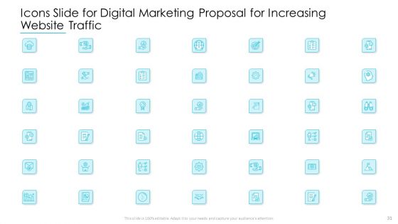 Digital Marketing Proposal For Increasing Website Traffic Ppt PowerPoint Presentation Complete Deck With Slides