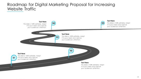 Digital Marketing Proposal For Increasing Website Traffic Ppt PowerPoint Presentation Complete Deck With Slides
