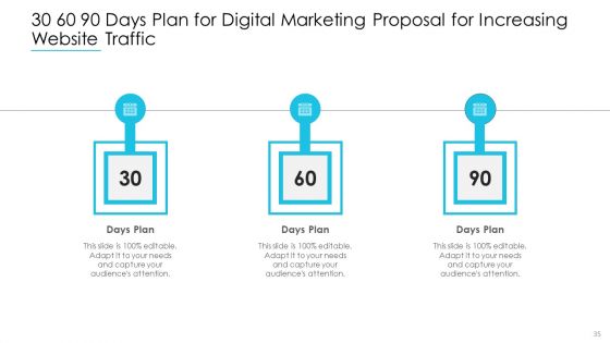 Digital Marketing Proposal For Increasing Website Traffic Ppt PowerPoint Presentation Complete Deck With Slides