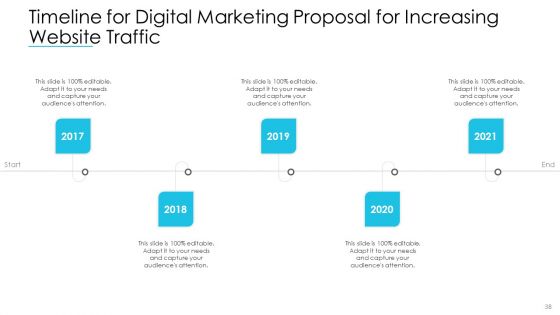 Digital Marketing Proposal For Increasing Website Traffic Ppt PowerPoint Presentation Complete Deck With Slides
