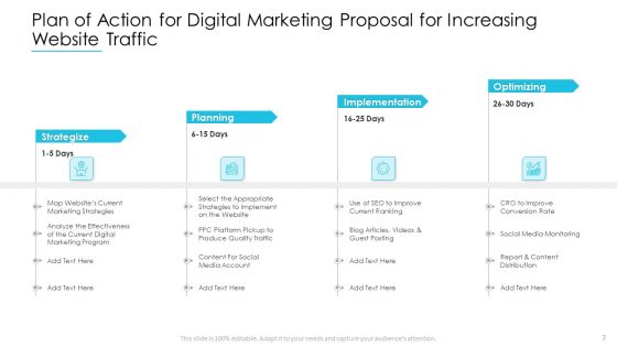 Digital Marketing Proposal For Increasing Website Traffic Ppt PowerPoint Presentation Complete Deck With Slides
