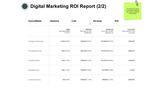 Digital Marketing Roi Report Social Ppt Powerpoint Presentation Slides Good Digital Marketing Roi Report Social Ppt Powerpoint Presentation Slides Good