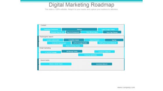 Digital Marketing Roadmap Ppt PowerPoint Presentation Design Ideas