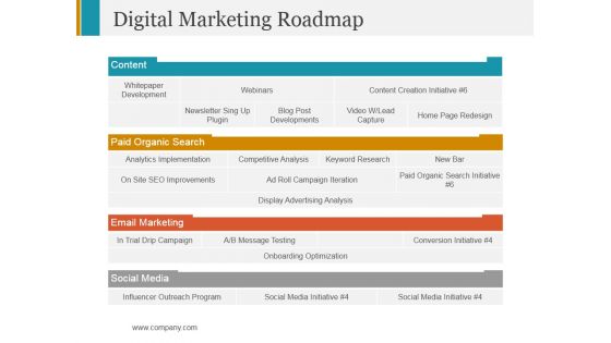 Digital Marketing Roadmap Ppt PowerPoint Presentation File Clipart