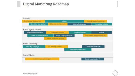 Digital Marketing Roadmap Ppt PowerPoint Presentation Infographic Template