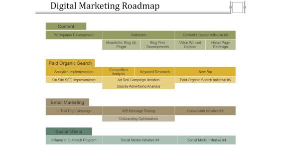 Digital Marketing Roadmap Ppt PowerPoint Presentation Inspiration Background Images