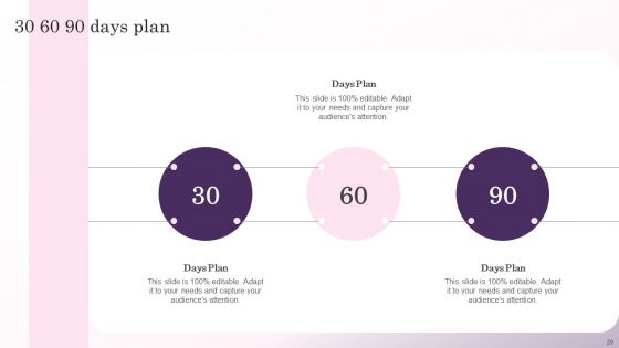 Digital Marketing Services Company Proposal Ppt PowerPoint Presentation Complete Deck With Slides