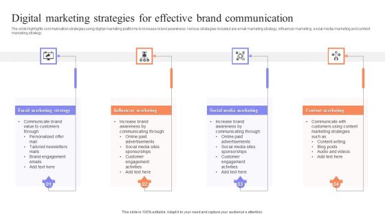 Digital Marketing Strategies For Effective Brand Communication Guidelines PDF Digital Marketing Strategies For Effective Brand Communication Guidelines PDF
