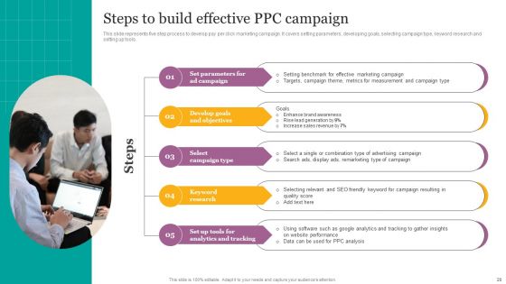 Digital Marketing Strategies For Efficient Advertising Campaign Ppt PowerPoint Presentation Complete Deck With Slides