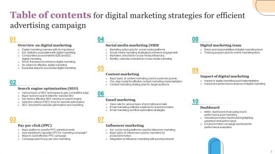 Digital Marketing Strategies For Efficient Advertising Campaign Ppt PowerPoint Presentation Complete Deck With Slides