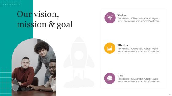 Digital Marketing Strategies For Efficient Advertising Campaign Ppt PowerPoint Presentation Complete Deck With Slides