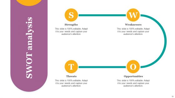 Digital Marketing Strategies For Efficient Advertising Campaign Ppt PowerPoint Presentation Complete Deck With Slides