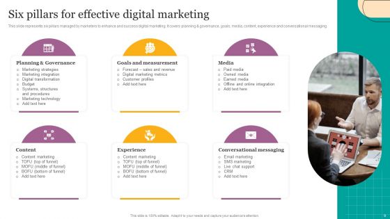 Digital Marketing Strategies For Efficient Advertising Campaign Ppt PowerPoint Presentation Complete Deck With Slides