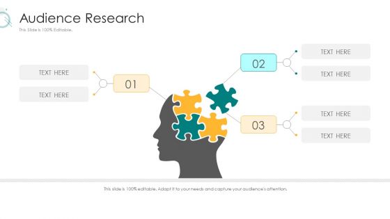 Digital Marketing Strategy And Technological Adaptation Audience Research Summary PDF