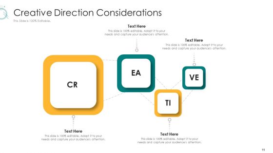 Digital Marketing Strategy And Technological Adaptation Ppt PowerPoint Presentation Complete Deck With Slides